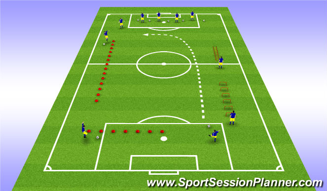 Football/Soccer Session Plan Drill (Colour): Agility