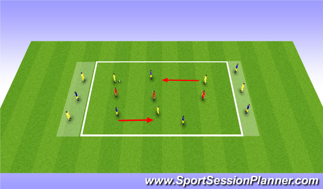 Football/Soccer Session Plan Drill (Colour): Spine work