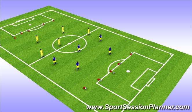 Football/Soccer Session Plan Drill (Colour): Capture the flag