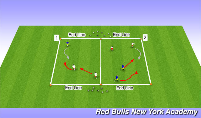 Football/Soccer Session Plan Drill (Colour): Main Activity 1