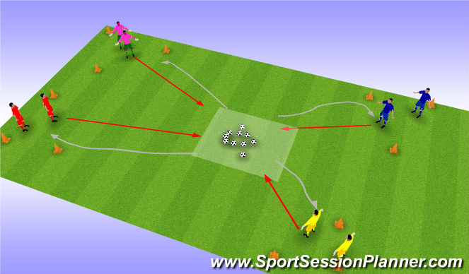 Football/Soccer Session Plan Drill (Colour): U6 - Squirrels and Nuts