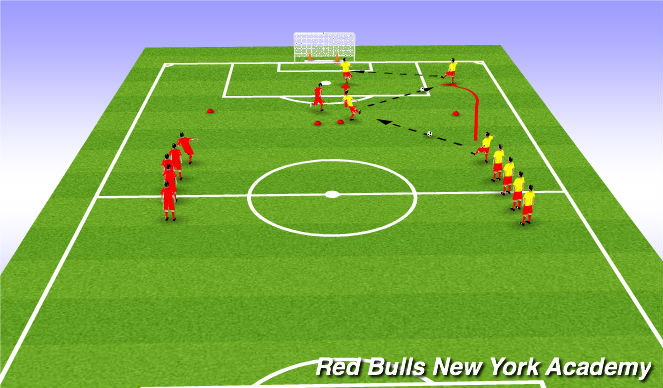 Football/Soccer Session Plan Drill (Colour): passing, running, passing, defending