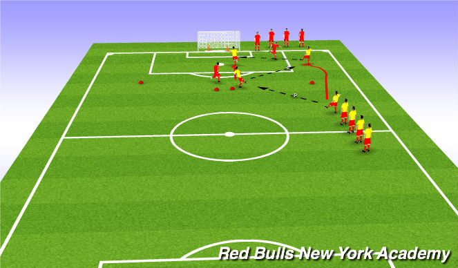 Football/Soccer Session Plan Drill (Colour): 2 v 2 with condition