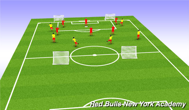 Football/Soccer Session Plan Drill (Colour): Game