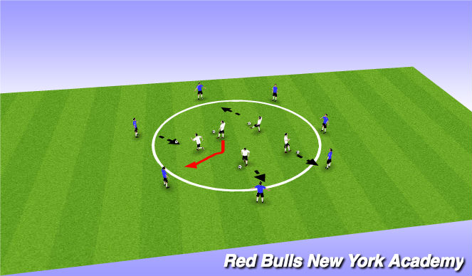 Football/Soccer Session Plan Drill (Colour): Warm up