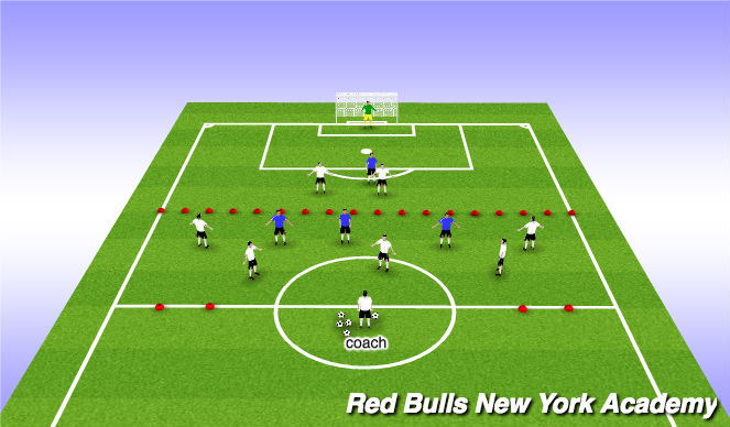 Football/Soccer Session Plan Drill (Colour): Main