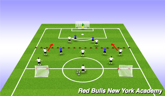 Football/Soccer Session Plan Drill (Colour): Conditioned