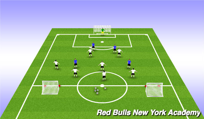 Football/Soccer Session Plan Drill (Colour): Game