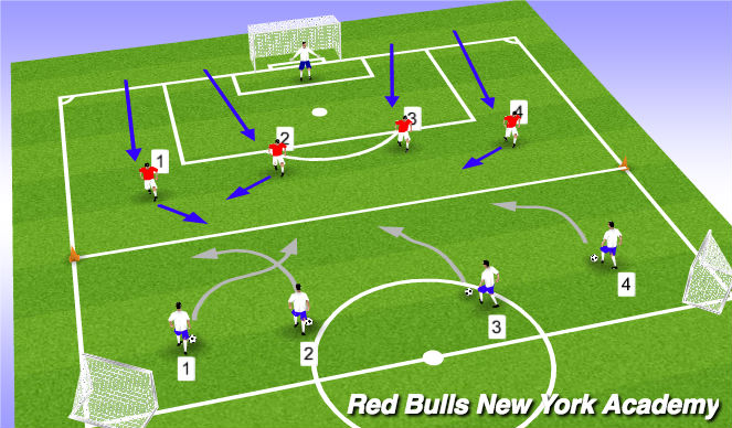 tactical soccer training session plan