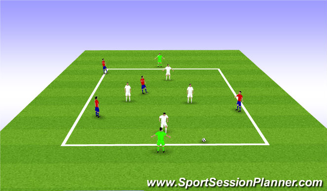 Football/Soccer Session Plan Drill (Colour): 4v4+2