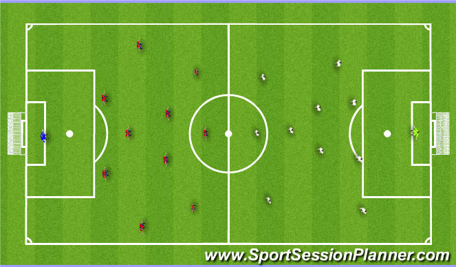 Football/Soccer Session Plan Drill (Colour): 11v11 (4-3-3)