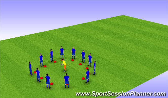 Football/Soccer Session Plan Drill (Colour): Improving Concentration