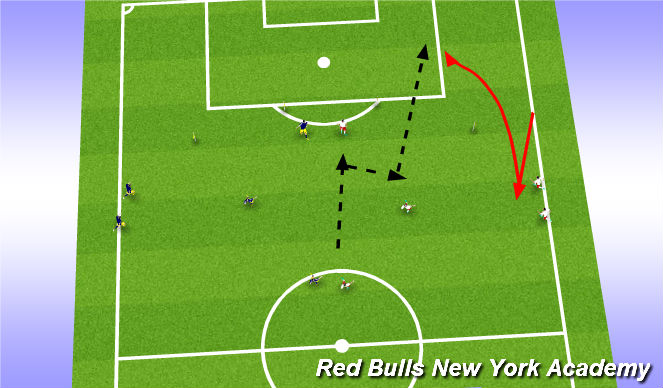 Football/Soccer Session Plan Drill (Colour): Pattern- Into Space