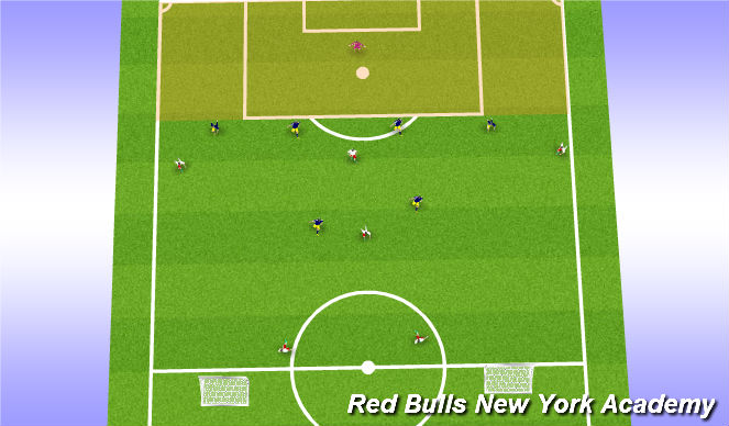 Football/Soccer Session Plan Drill (Colour): Attacking in final 3rd