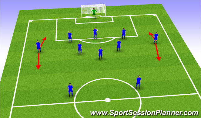 Footballsoccer Low Blocks Tactical Positional Understanding Difficult