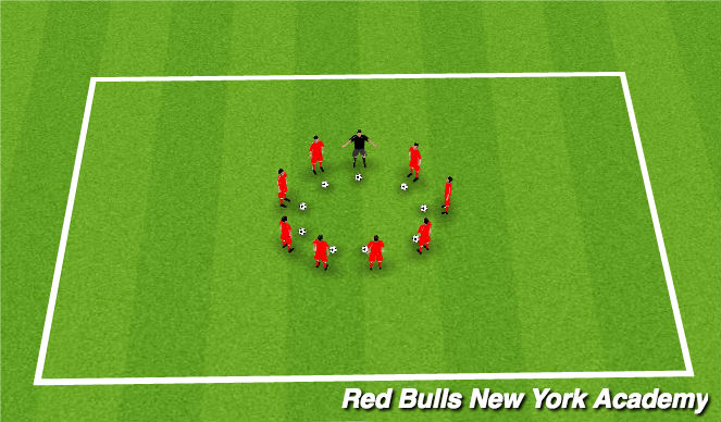 Football/Soccer Session Plan Drill (Colour): Circle meeting