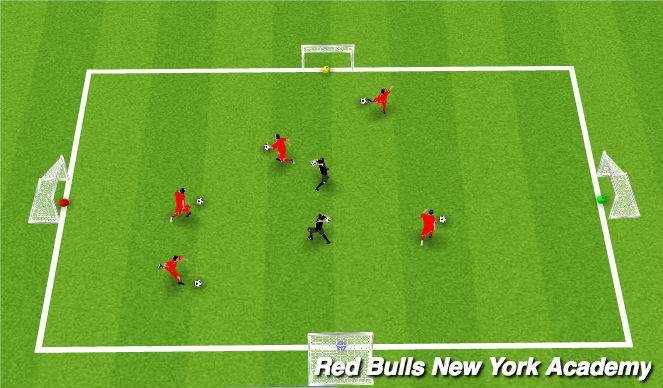 Football/Soccer Session Plan Drill (Colour): Fetch and Score