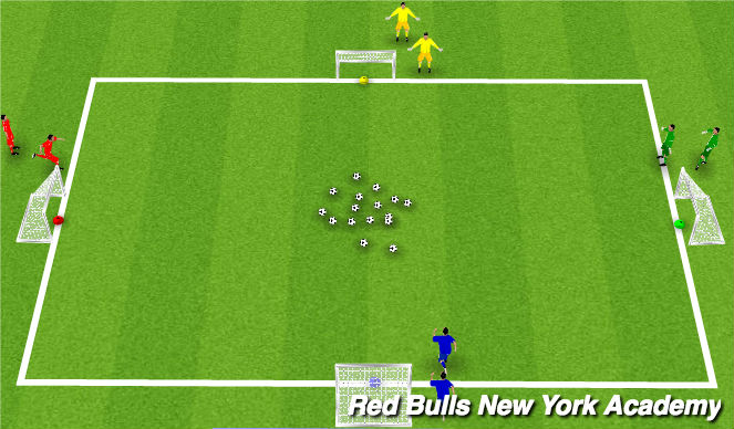 Football/Soccer Session Plan Drill (Colour): Bee Hives