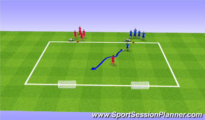 Football/Soccer Session Plan Drill (Colour): 1V1 Game