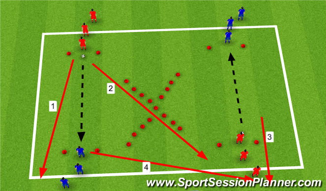 Football/Soccer Session Plan Drill (Colour): Screen 1