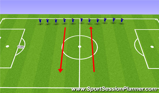 Football/Soccer Session Plan Drill (Colour): Beginner EXOS warm up