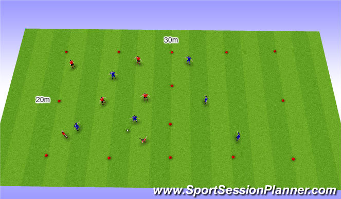 Football/Soccer Session Plan Drill (Colour): Rondo