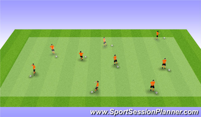 Football Soccer U16 Training Session Tactical Attacking Principles Academy Sessions