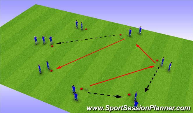 Football/Soccer Session Plan Drill (Colour): Tömma kon - Speluppfattning