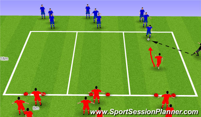 Football/Soccer Session Plan Drill (Colour): Defending: 1v1 Part 1