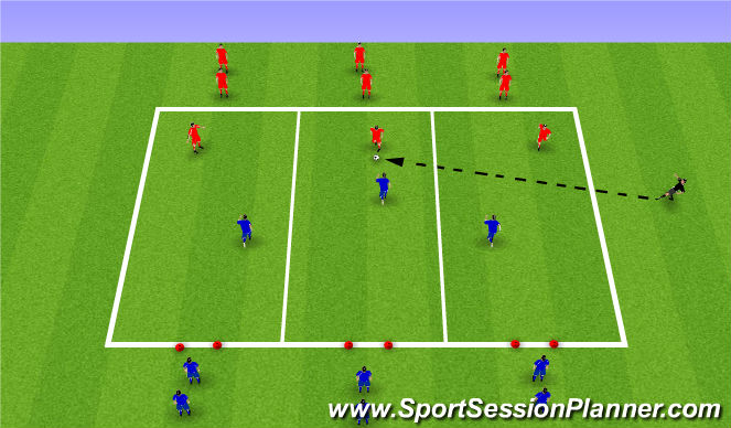 Football/Soccer Session Plan Drill (Colour): Defending: 1v1 Part 2