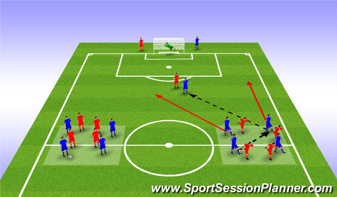 Football/Soccer Session Plan Drill (Colour): Screen 1