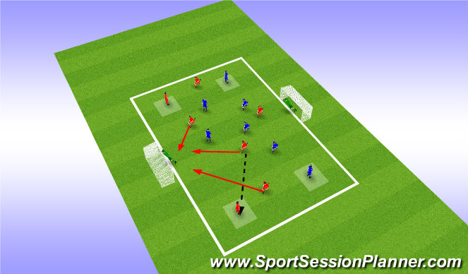 Football/Soccer Session Plan Drill (Colour): Screen 1