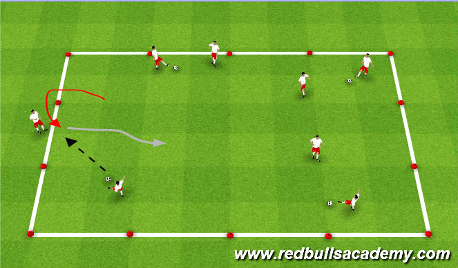 Football/Soccer: Verona U9 - Passing in Pairs II (Technical: Passing ...