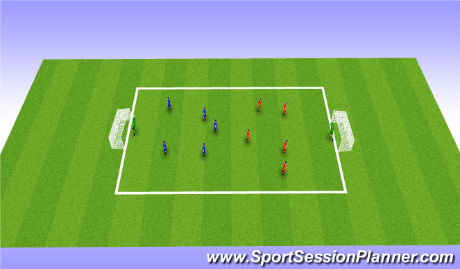 Football/Soccer Session Plan Drill (Colour): Screen 1