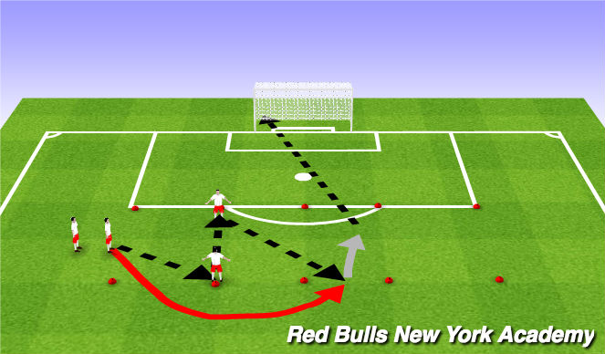 Football/Soccer Session Plan Drill (Colour): Main Theme Central