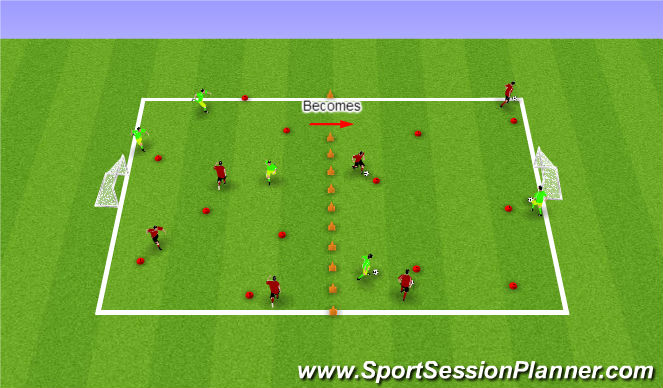 Football/Soccer Session Plan Drill (Colour): Tornadoes and Volcanoes