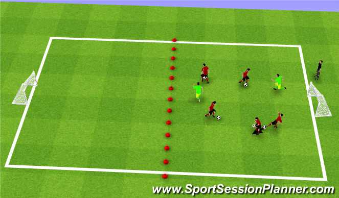 Football/Soccer Session Plan Drill (Colour): Stuck in The Mud