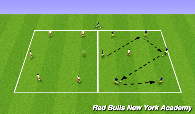 Football/Soccer Session Plan Drill (Colour): Screen 2