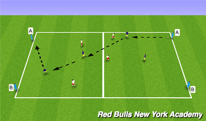 Football/Soccer Session Plan Drill (Colour): Screen 3