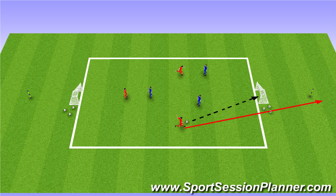 Football/Soccer: Counter Attack (Tactical: Counter Attack, Beginner)