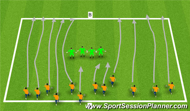 Football/Soccer Session Plan Drill (Colour): Group Defending Activity