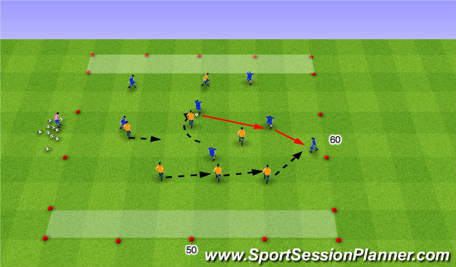 Football/Soccer Session Plan Drill (Colour): Playing to End Zone Defenisve Principles