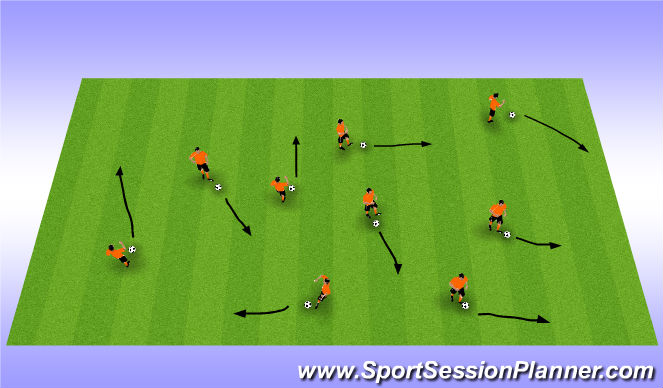 Football/Soccer Session Plan Drill (Colour): General Warm Up