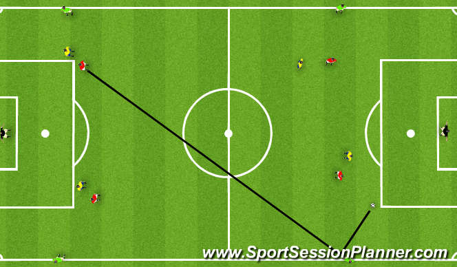 Football/Soccer Session Plan Drill (Colour): 2 Touch Passing