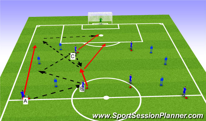 Football/Soccer Session Plan Drill (Colour): Screen 1