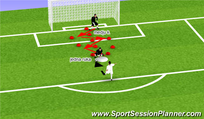 football-soccer-keeper-session-goalkeeping-agility-diving-techniques