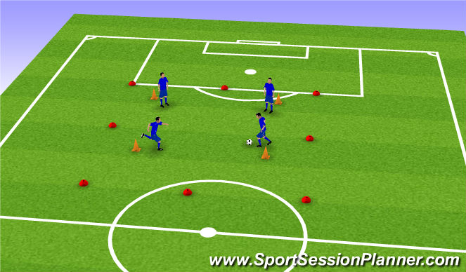 Football/Soccer Session Plan Drill (Colour): 1v1v1v1 Cone Soccer