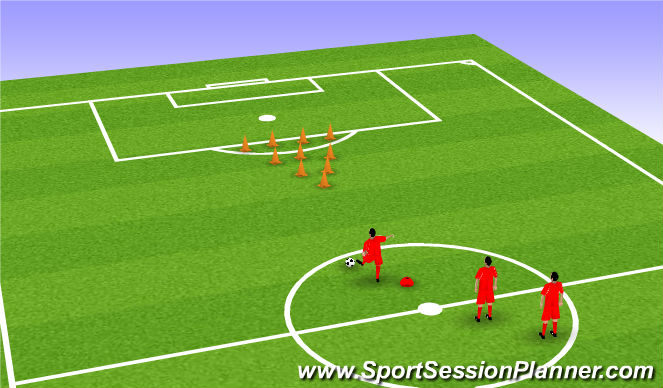 Football/Soccer Session Plan Drill (Colour): Soccer Bowling