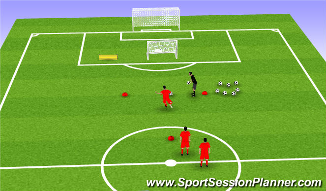 Football/Soccer Session Plan Drill (Colour): Chip the ball over obstacles in the goal