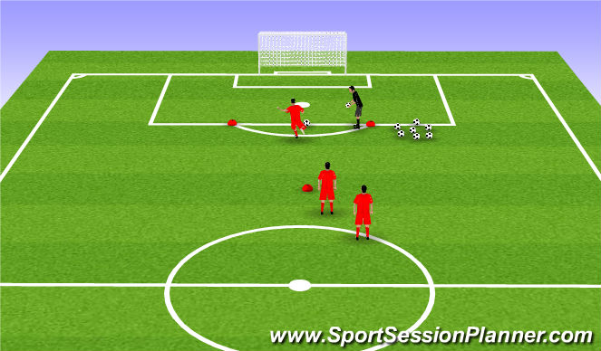 Football/Soccer Session Plan Drill (Colour): Speed-Gun Game